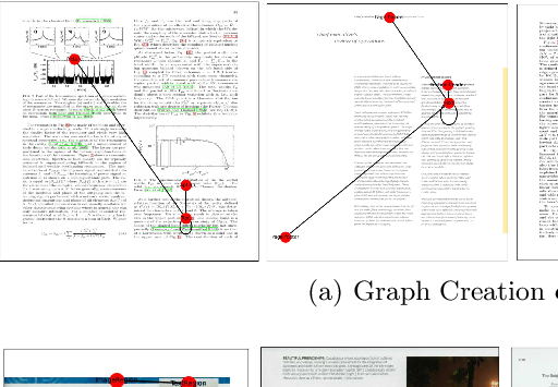 GraphKD